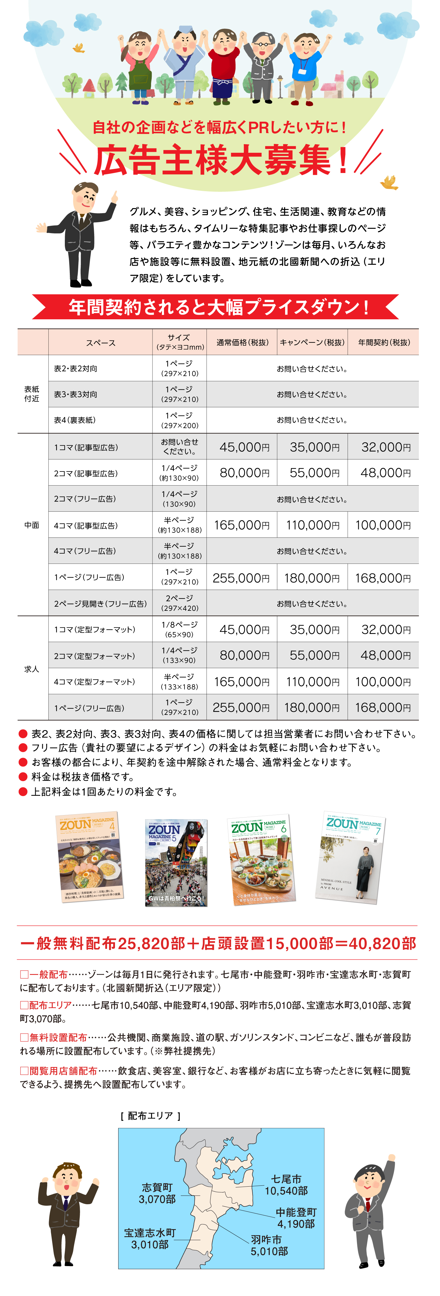 広告プライス更新2025