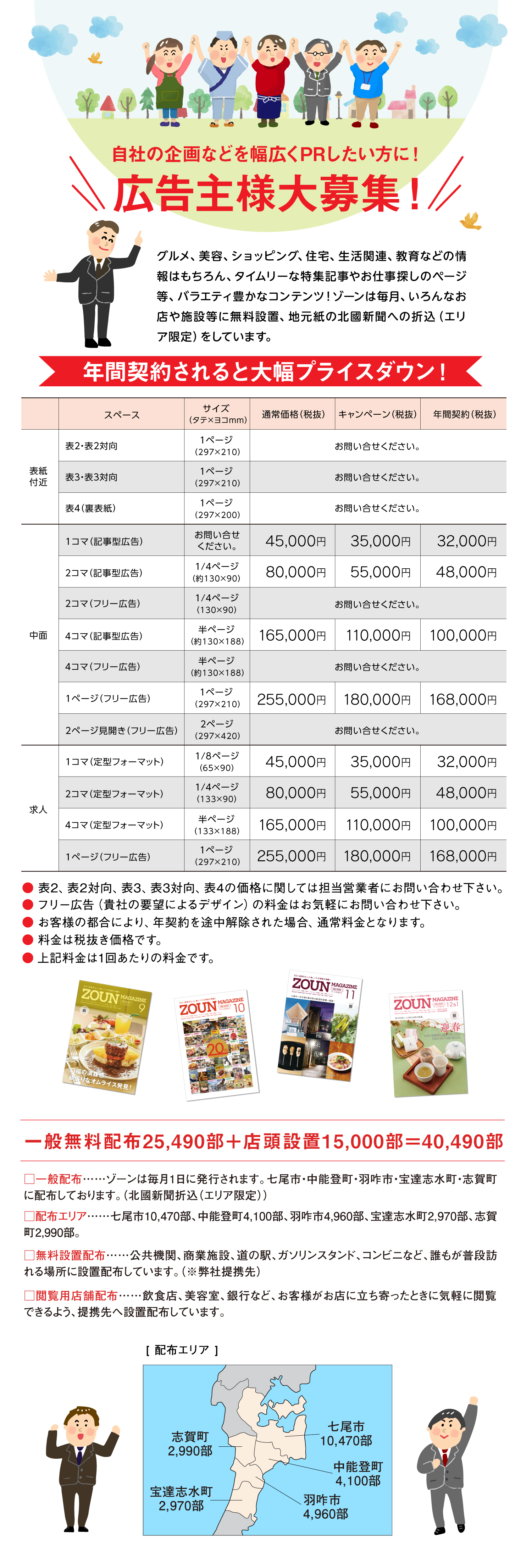 広告プライス更新